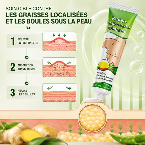 CRÈME ANTI-LIPOME